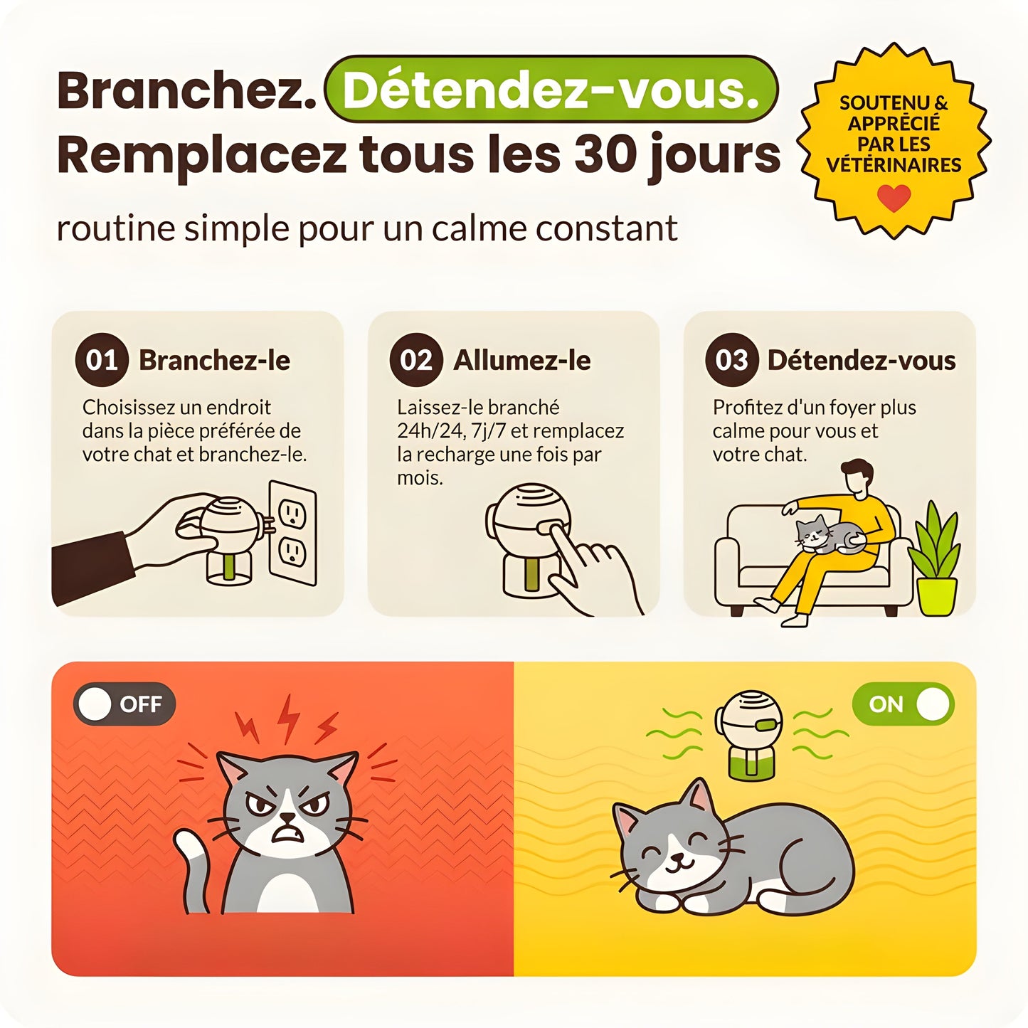 PheriPet - Invitez sans crainte